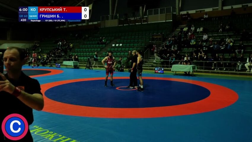 Кубок України GR Чемпіонат України FS, WW День 3 МАТ С