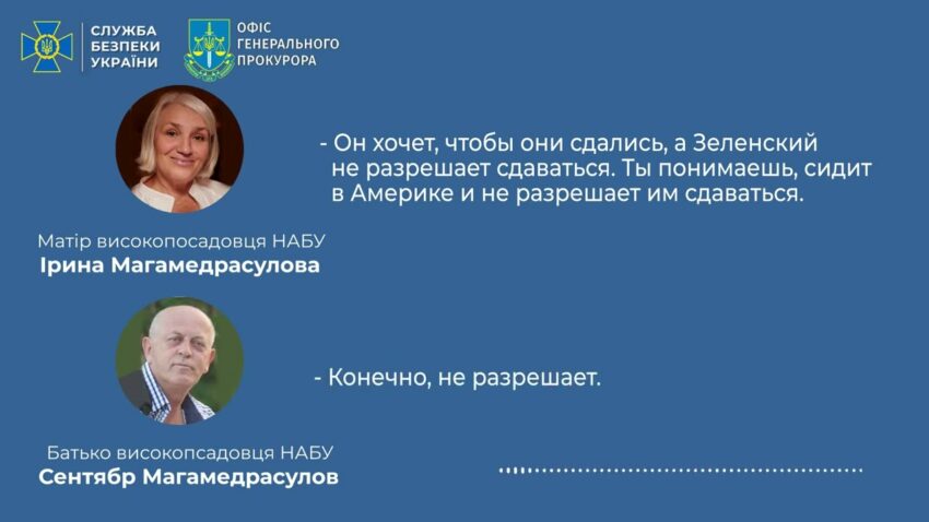СБУ та ОГП затримали за підозрою у веденні бізнесу в рф одного із керівників детективів НАБУ