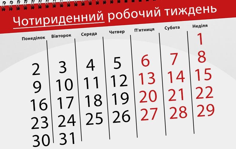 Новини України - Третій вихідний: чому Європа переходить на чотириденний робочий тиждень