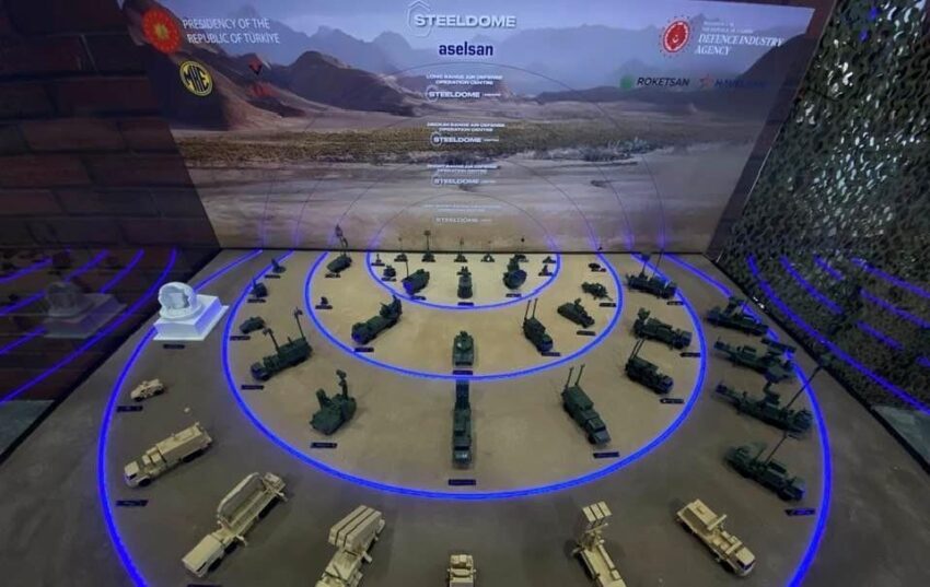 Новини світу - Туреччина почала використовувати систему ППО Сталевий купол