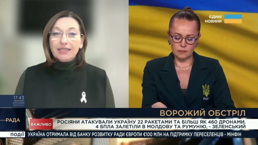 Міжнародний тиск на росію: які інструменти працюють найкраще | Ірина Констанкевич