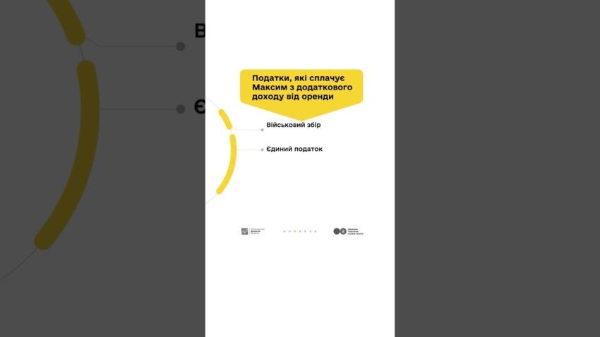 Дизайнер Максим та податки з доходу від здачі квартири в оренду